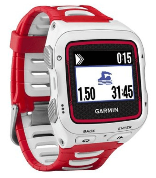 garmin 920xt wiggle