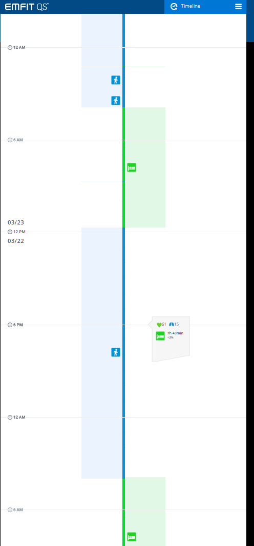 QS-EMFIT-Timeline