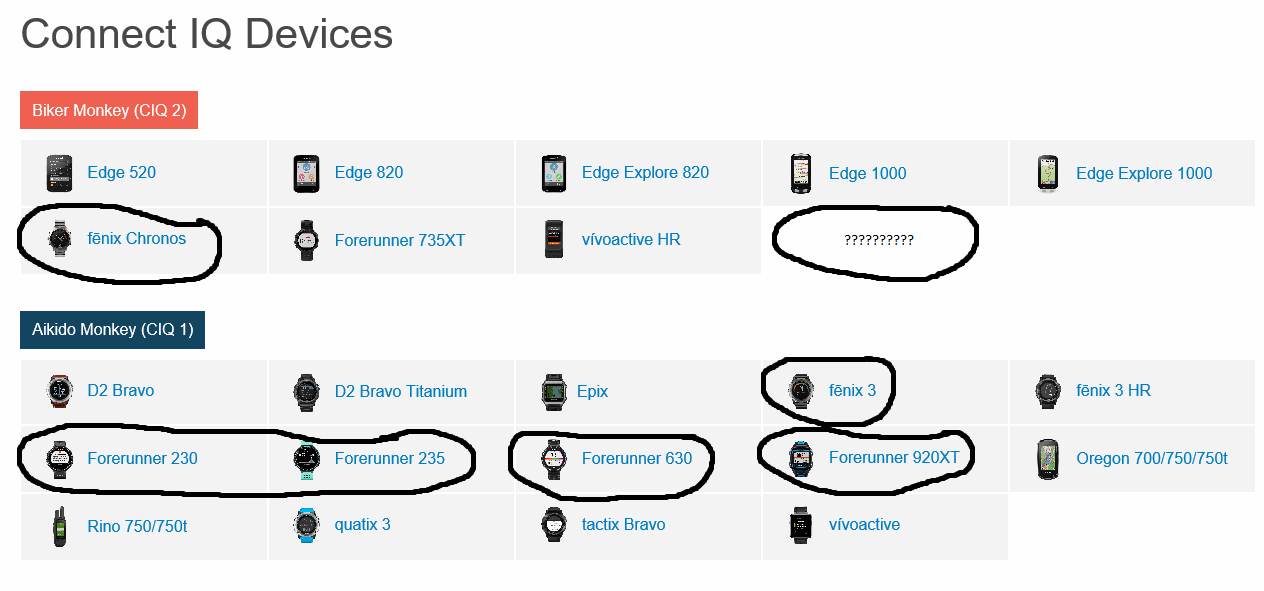 garmin-aikido-biker-ciq