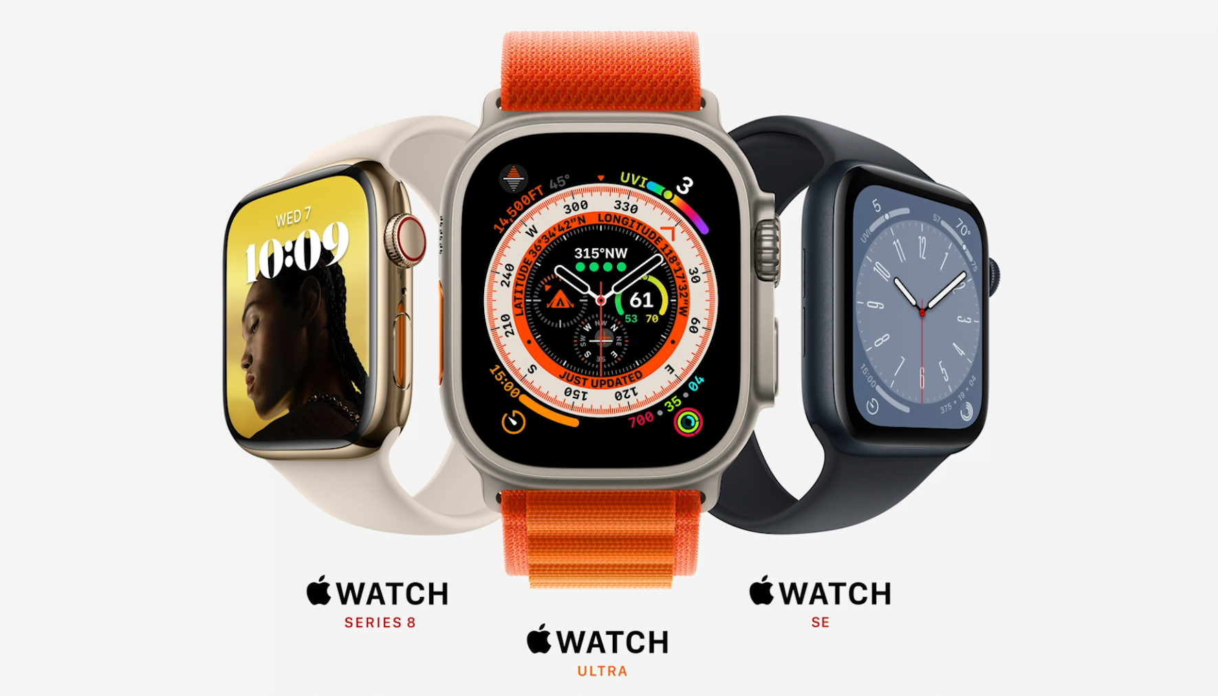 Apple Watch Ultra - all new features, editions, specs & sizes