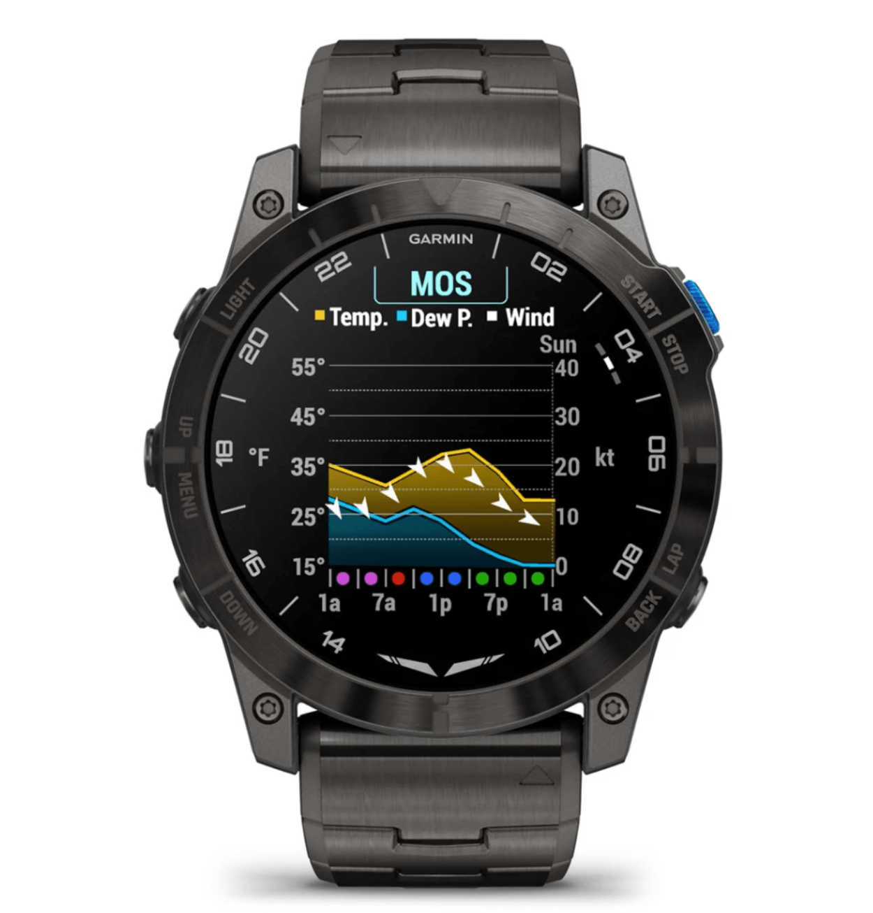 New Garmin Leak - Fenix 8 variant