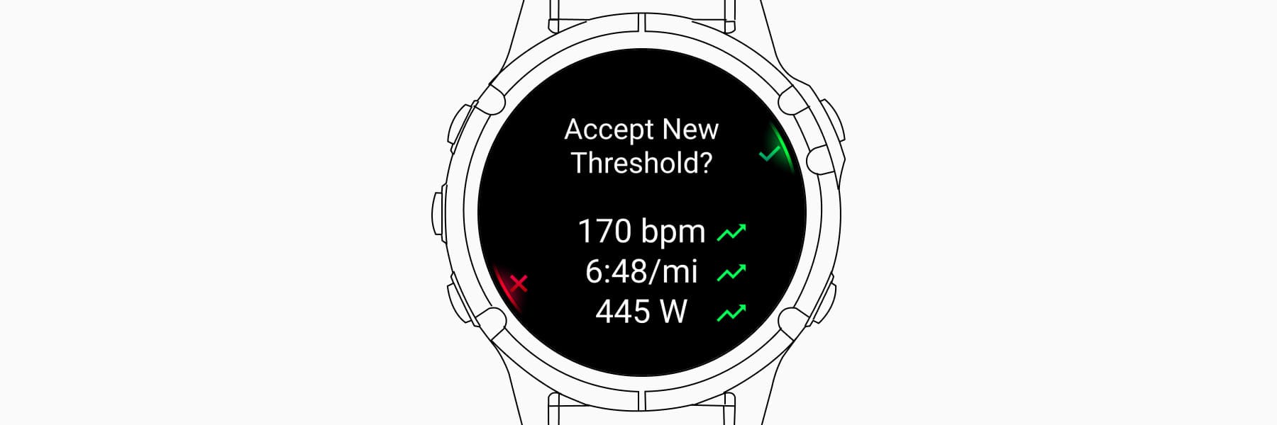 Garmin Lactate Threshold: Auto-Detection, Accuracy and Training Zones