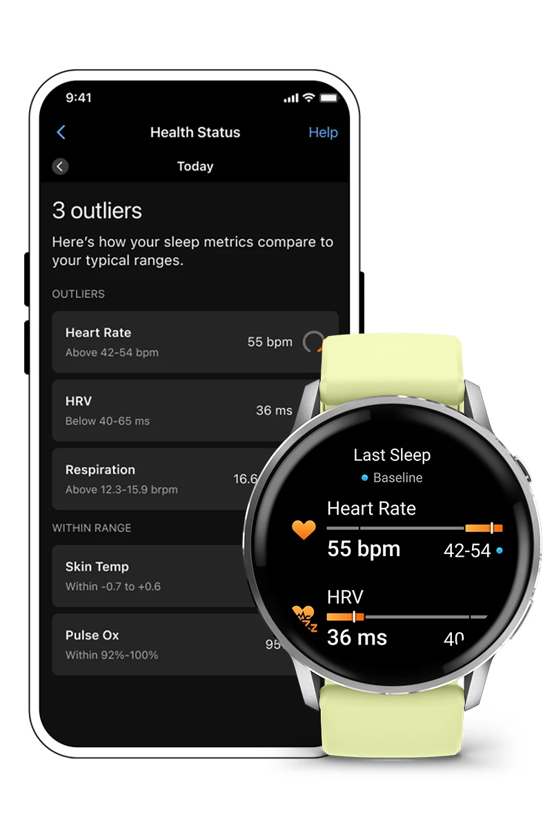 Garmin Health Status - Everything You Need to Know (includesLifestyle ...