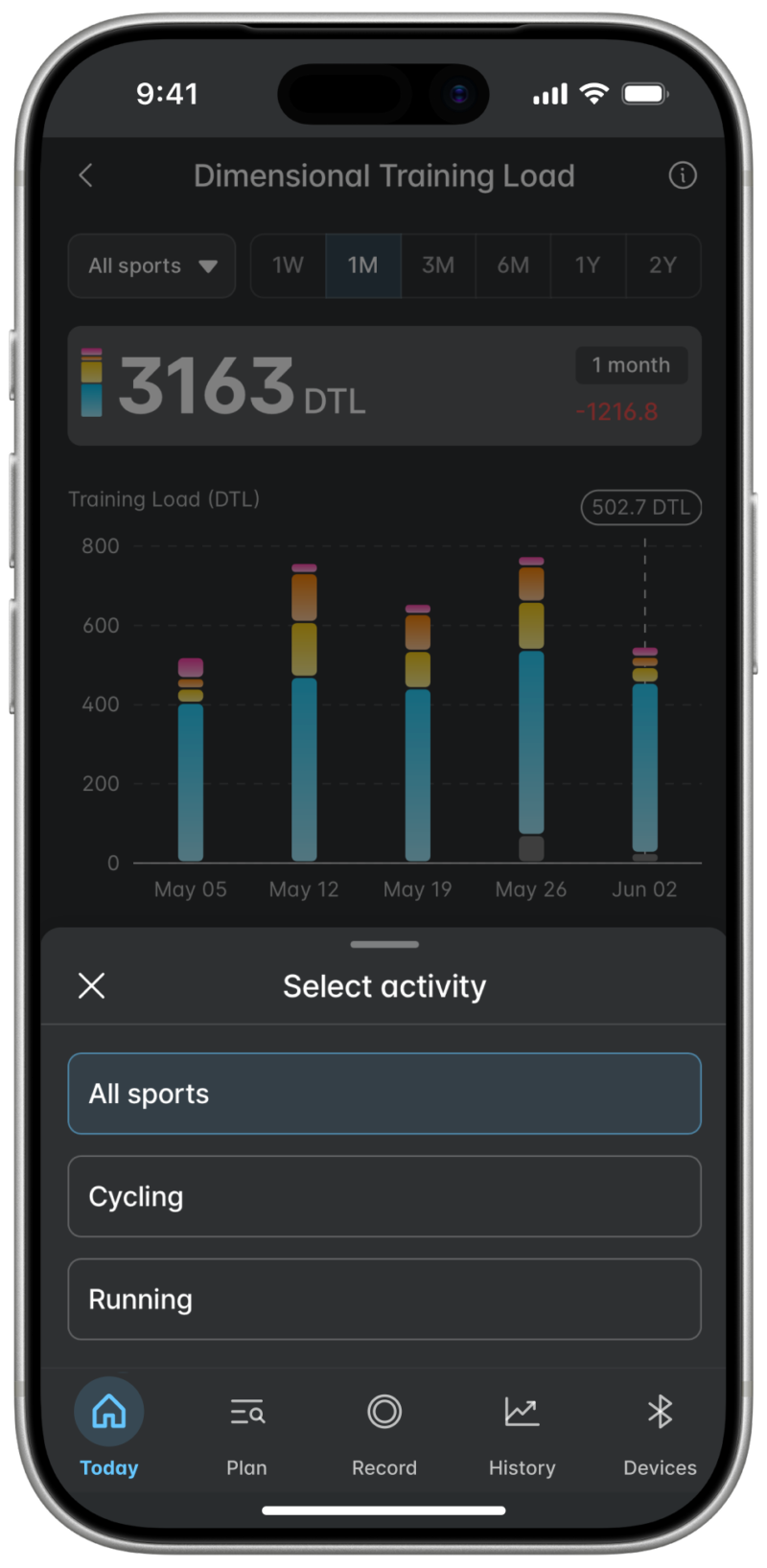 Wahoo App Dimensional Training Load (DTL) screen breaking training load down by physiological dimension