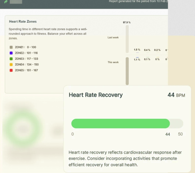 Fourth Frontier X Plus weekly report: heart rate zones and recovery