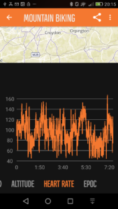 Suunto MOVESCOUNT app